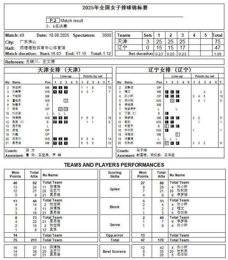 以及自由人, 的句号