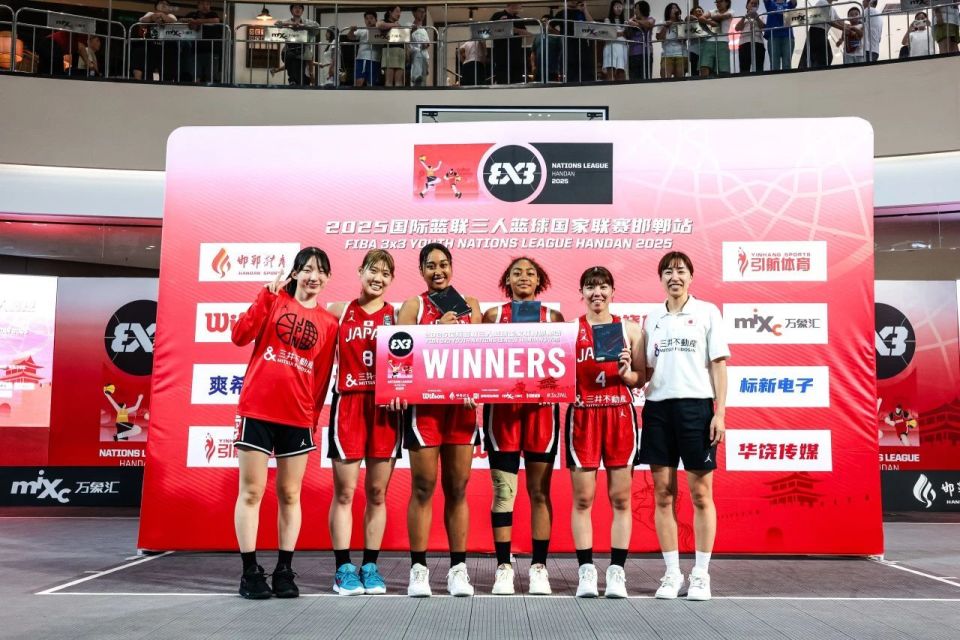 快手, 分的表现排, inews