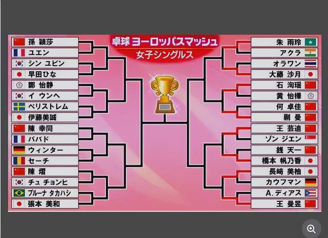 LSVAP, WyXEY, 手考夫曼