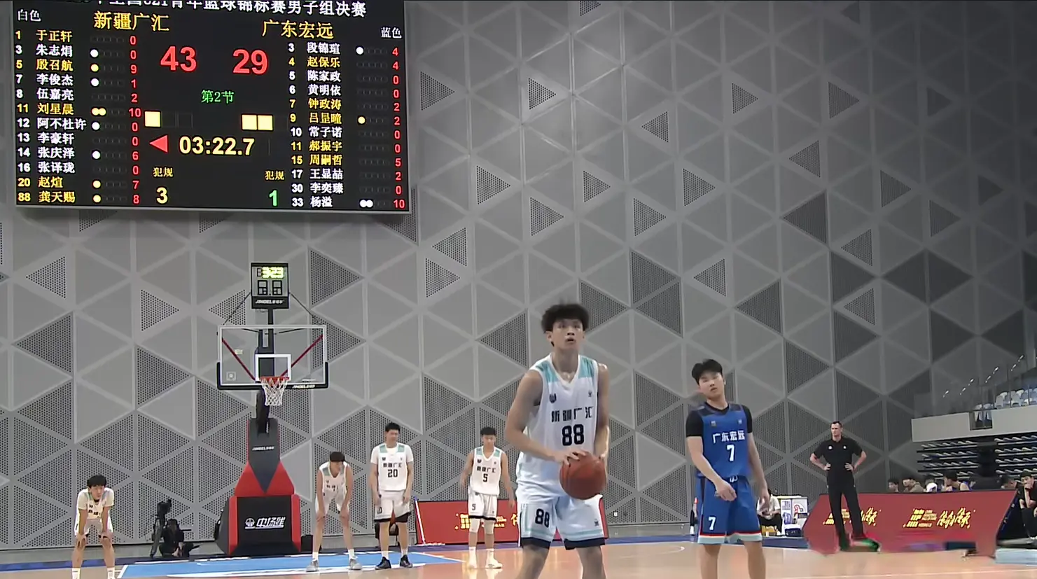 即便杨溢爆, msn, 广东遭逆转