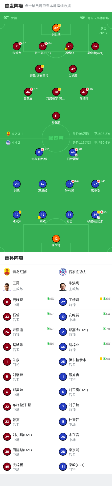 球破门打破 球破门打破